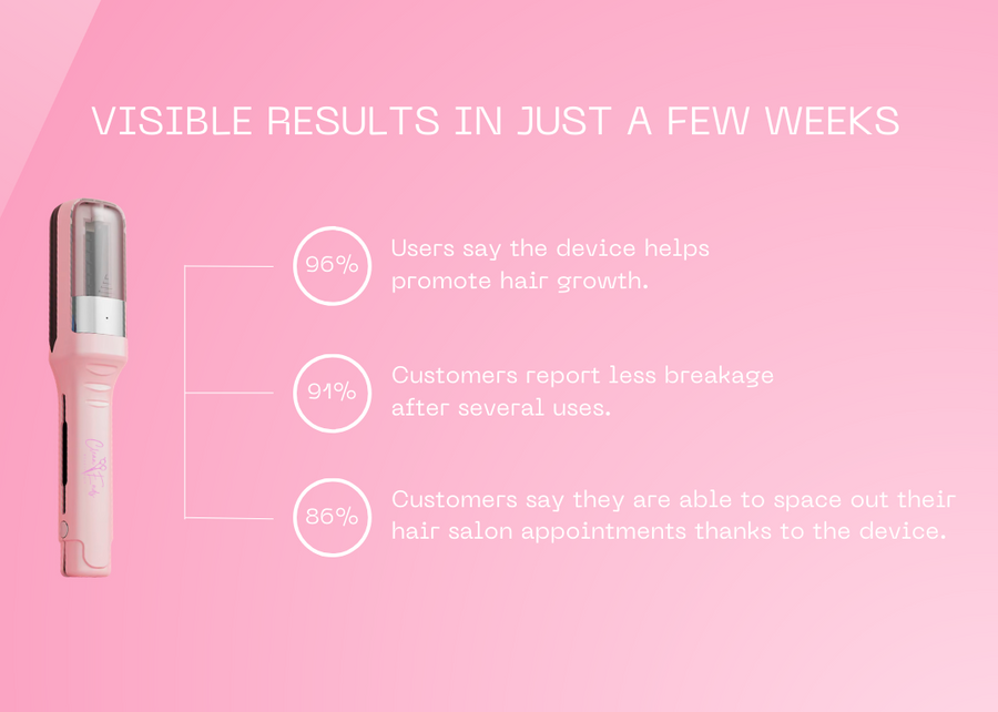 A simple solution for your hair